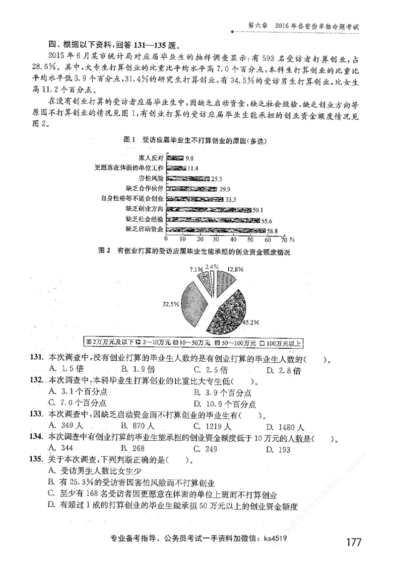 资料分析1200题题本篇免费领取_2026考公资料_花生十三合集_刷题花生十三数量关系1200题资料分析1200题⭐⭐_2019升级版花生资料分析1200题