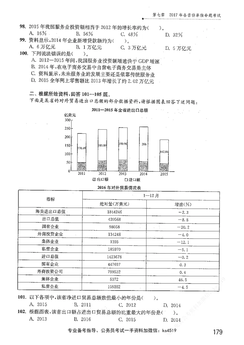 资料分析1200题题本篇免费领取_2026考公资料_花生十三合集_刷题花生十三数量关系1200题资料分析1200题⭐⭐_2019升级版花生资料分析1200题