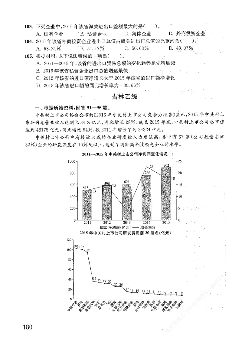 资料分析1200题题本篇免费领取_2026考公资料_花生十三合集_刷题花生十三数量关系1200题资料分析1200题⭐⭐_2019升级版花生资料分析1200题