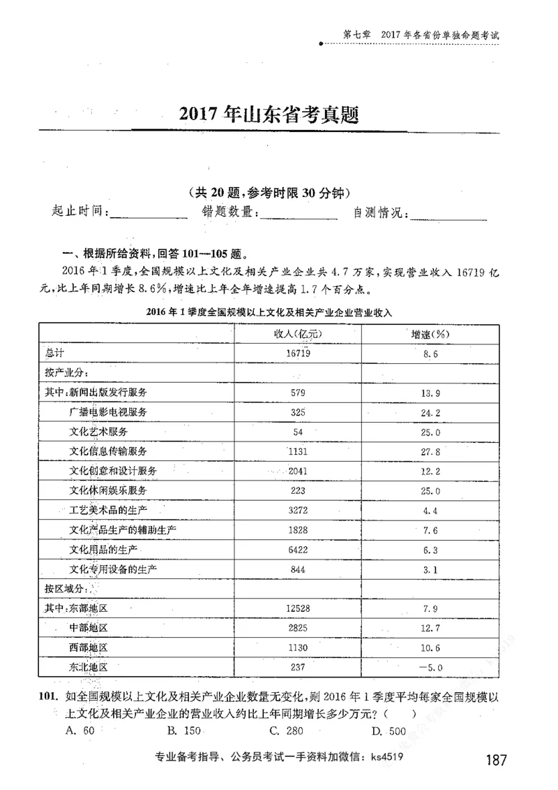 资料分析1200题题本篇免费领取_2026考公资料_花生十三合集_刷题花生十三数量关系1200题资料分析1200题⭐⭐_2019升级版花生资料分析1200题