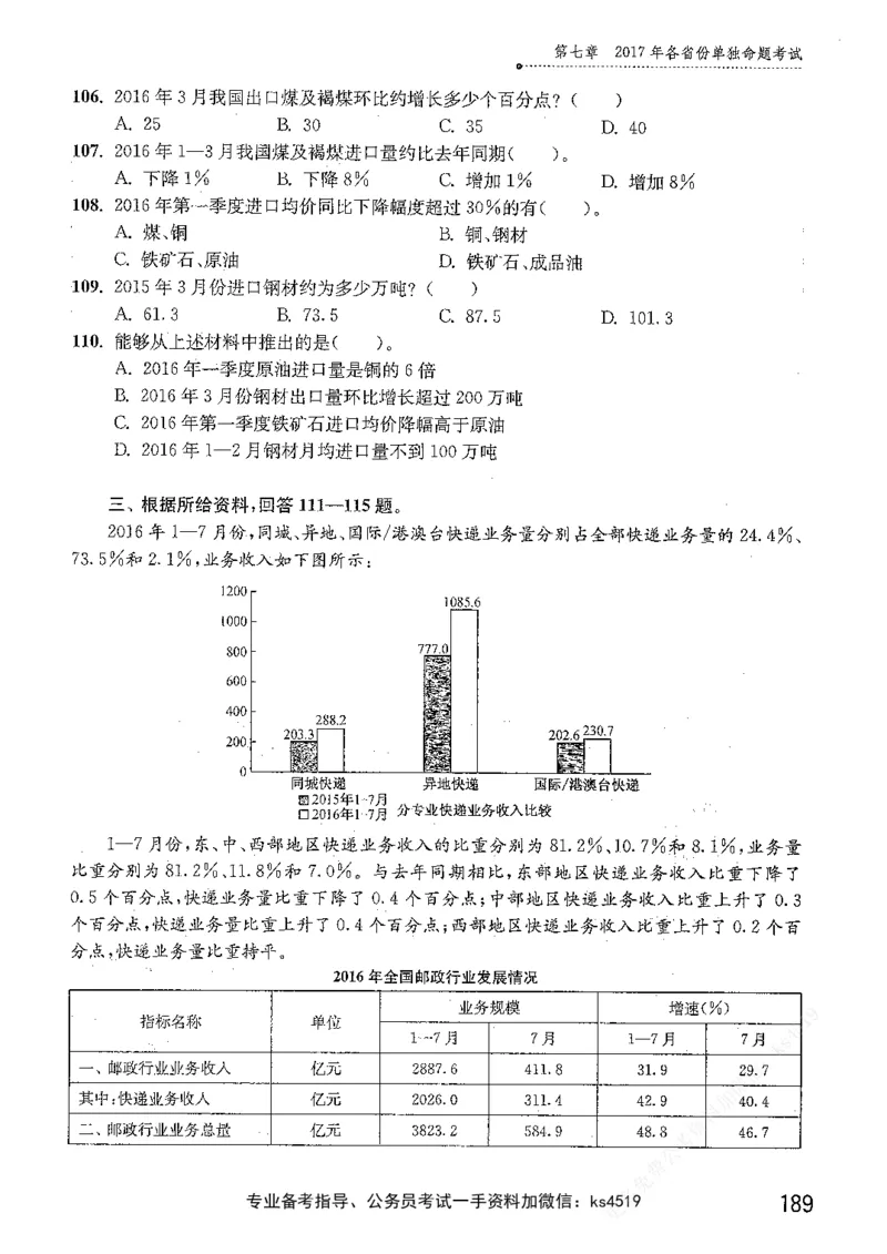 资料分析1200题题本篇免费领取_2026考公资料_花生十三合集_刷题花生十三数量关系1200题资料分析1200题⭐⭐_2019升级版花生资料分析1200题