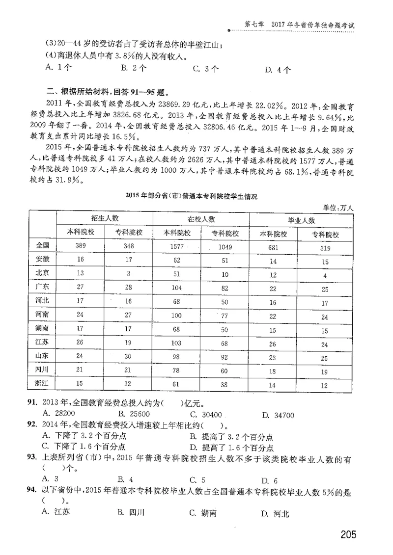 资料分析1200题题本篇免费领取_2026考公资料_花生十三合集_刷题花生十三数量关系1200题资料分析1200题⭐⭐_2019升级版花生资料分析1200题
