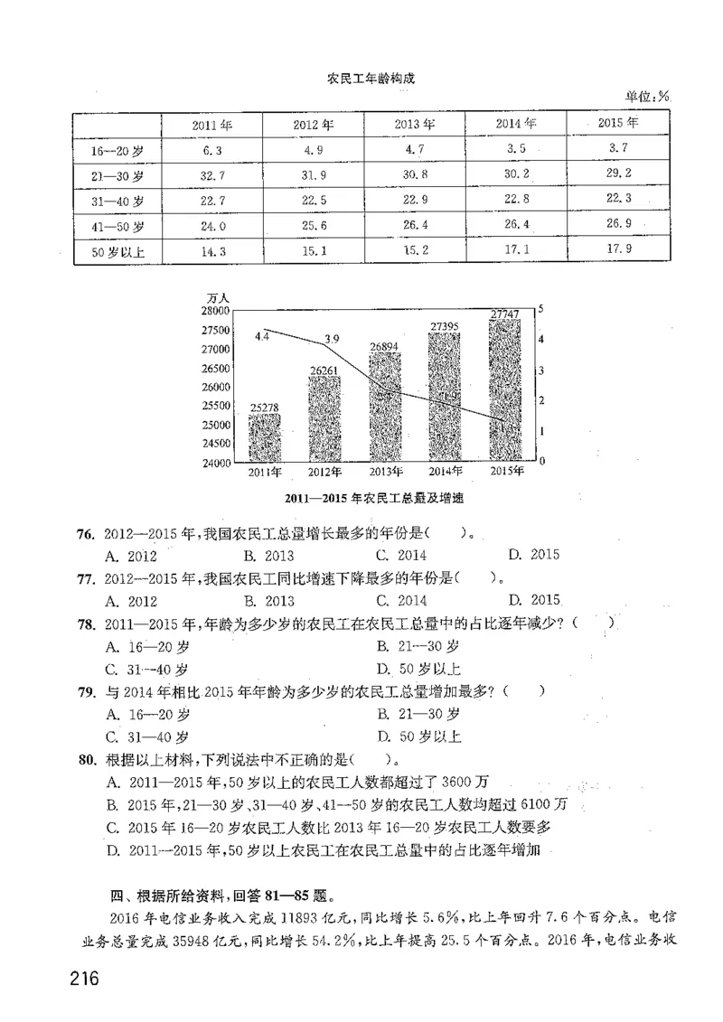 资料分析1200题题本篇免费领取_2026考公资料_花生十三合集_刷题花生十三数量关系1200题资料分析1200题⭐⭐_2019升级版花生资料分析1200题