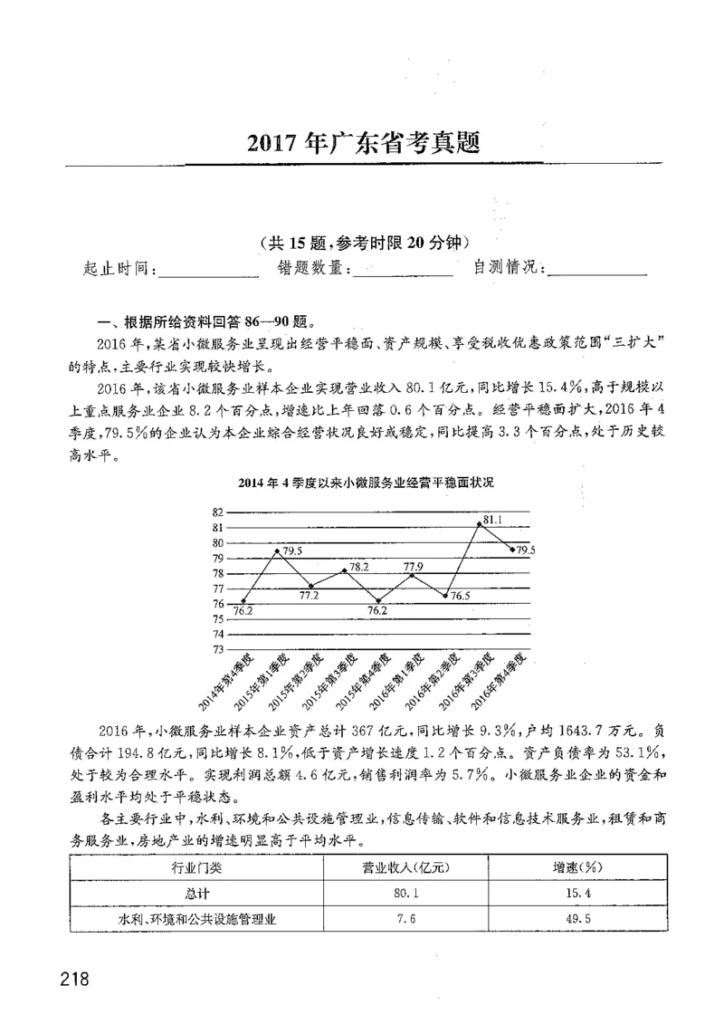 资料分析1200题题本篇免费领取_2026考公资料_花生十三合集_刷题花生十三数量关系1200题资料分析1200题⭐⭐_2019升级版花生资料分析1200题