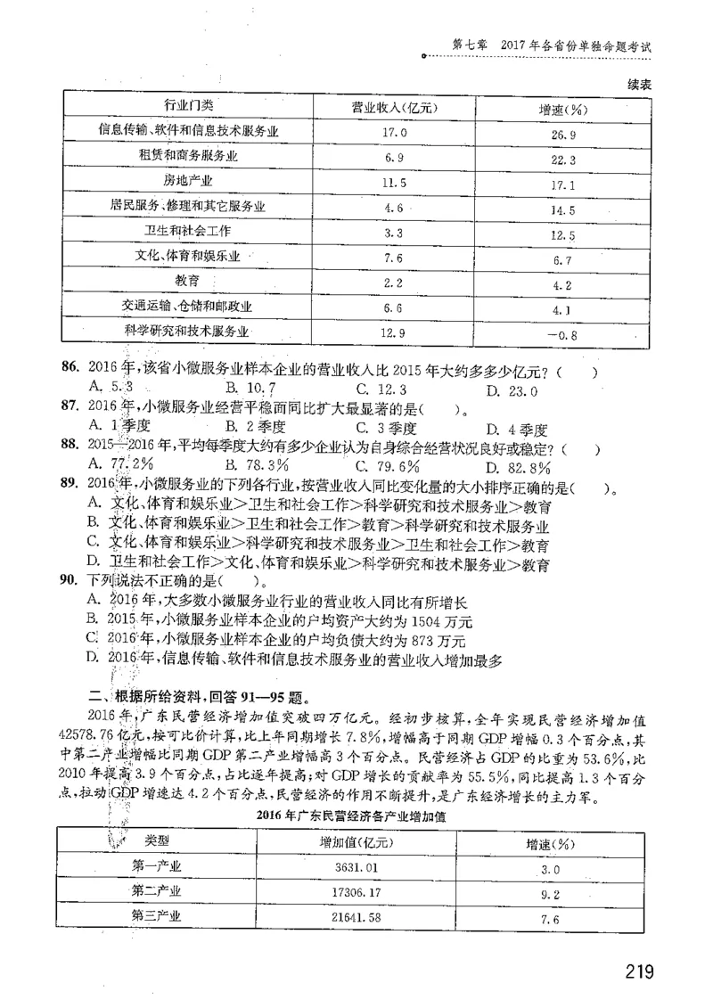 资料分析1200题题本篇免费领取_2026考公资料_花生十三合集_刷题花生十三数量关系1200题资料分析1200题⭐⭐_2019升级版花生资料分析1200题