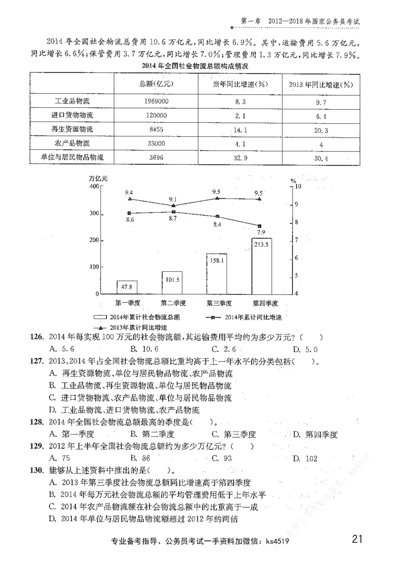 资料分析1200题题本篇免费领取_2026考公资料_花生十三合集_刷题花生十三数量关系1200题资料分析1200题⭐⭐_2019升级版花生资料分析1200题