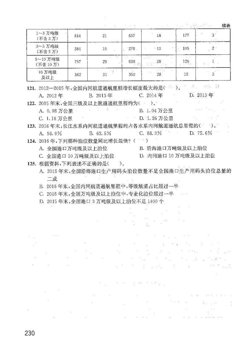 资料分析1200题题本篇免费领取_2026考公资料_花生十三合集_刷题花生十三数量关系1200题资料分析1200题⭐⭐_2019升级版花生资料分析1200题
