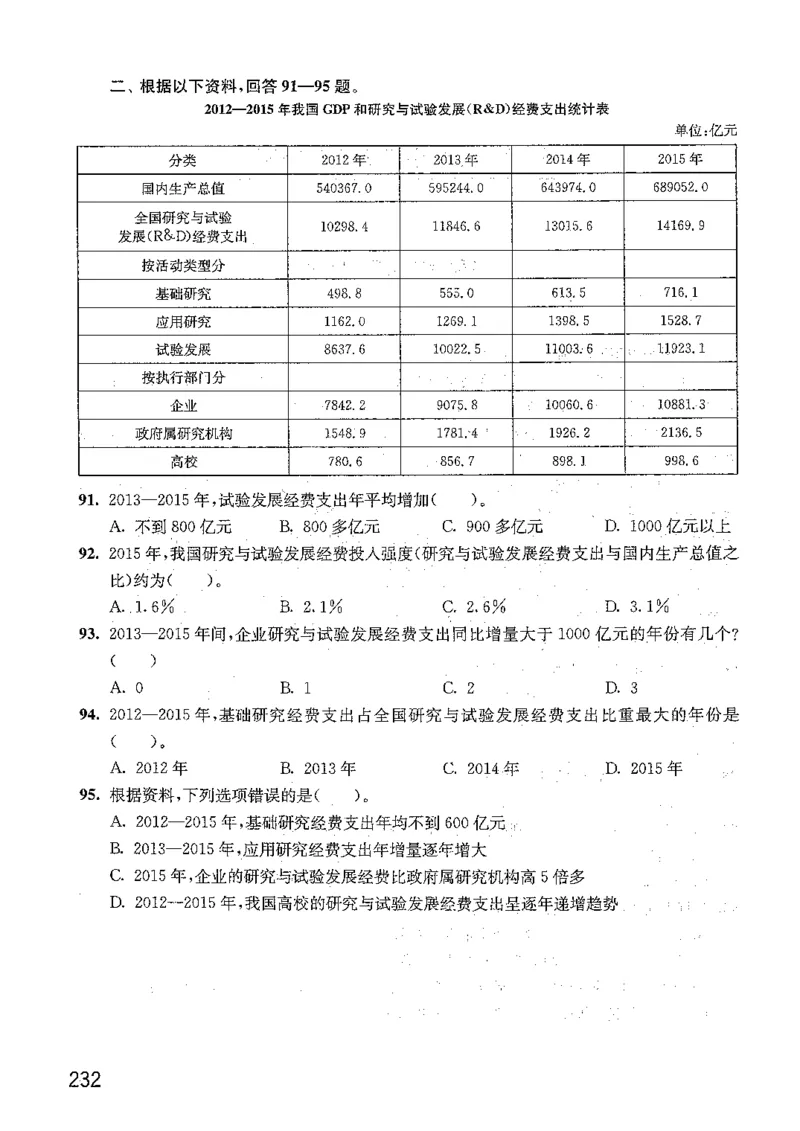 资料分析1200题题本篇免费领取_2026考公资料_花生十三合集_刷题花生十三数量关系1200题资料分析1200题⭐⭐_2019升级版花生资料分析1200题