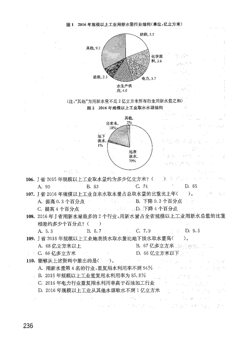 资料分析1200题题本篇免费领取_2026考公资料_花生十三合集_刷题花生十三数量关系1200题资料分析1200题⭐⭐_2019升级版花生资料分析1200题