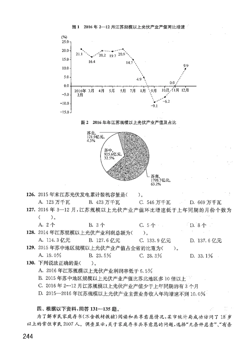 资料分析1200题题本篇免费领取_2026考公资料_花生十三合集_刷题花生十三数量关系1200题资料分析1200题⭐⭐_2019升级版花生资料分析1200题
