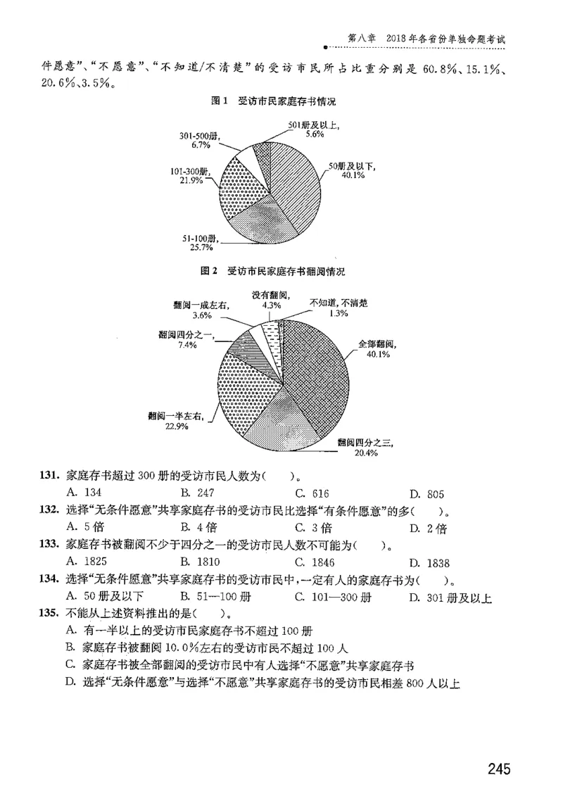 资料分析1200题题本篇免费领取_2026考公资料_花生十三合集_刷题花生十三数量关系1200题资料分析1200题⭐⭐_2019升级版花生资料分析1200题