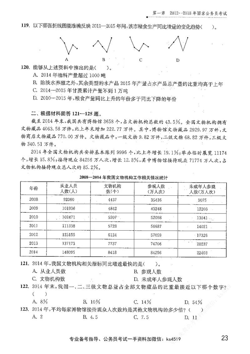 资料分析1200题题本篇免费领取_2026考公资料_花生十三合集_刷题花生十三数量关系1200题资料分析1200题⭐⭐_2019升级版花生资料分析1200题