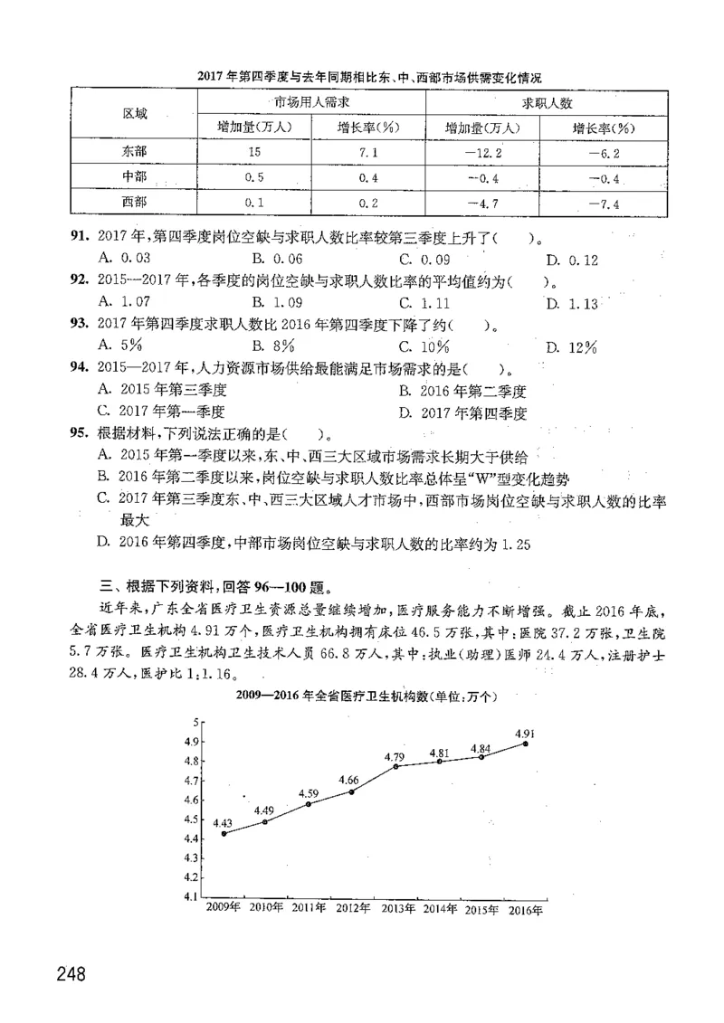 资料分析1200题题本篇免费领取_2026考公资料_花生十三合集_刷题花生十三数量关系1200题资料分析1200题⭐⭐_2019升级版花生资料分析1200题