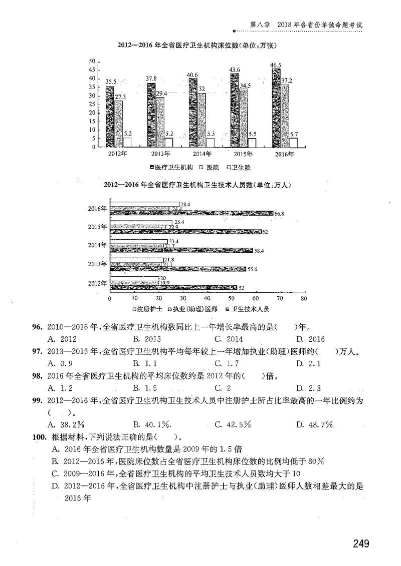 资料分析1200题题本篇免费领取_2026考公资料_花生十三合集_刷题花生十三数量关系1200题资料分析1200题⭐⭐_2019升级版花生资料分析1200题