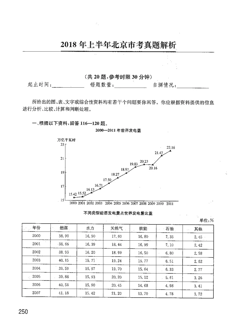 资料分析1200题题本篇免费领取_2026考公资料_花生十三合集_刷题花生十三数量关系1200题资料分析1200题⭐⭐_2019升级版花生资料分析1200题