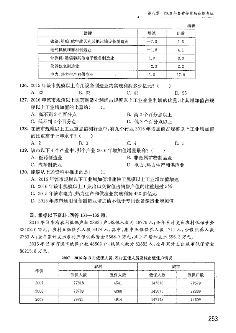 资料分析1200题题本篇免费领取_2026考公资料_花生十三合集_刷题花生十三数量关系1200题资料分析1200题⭐⭐_2019升级版花生资料分析1200题
