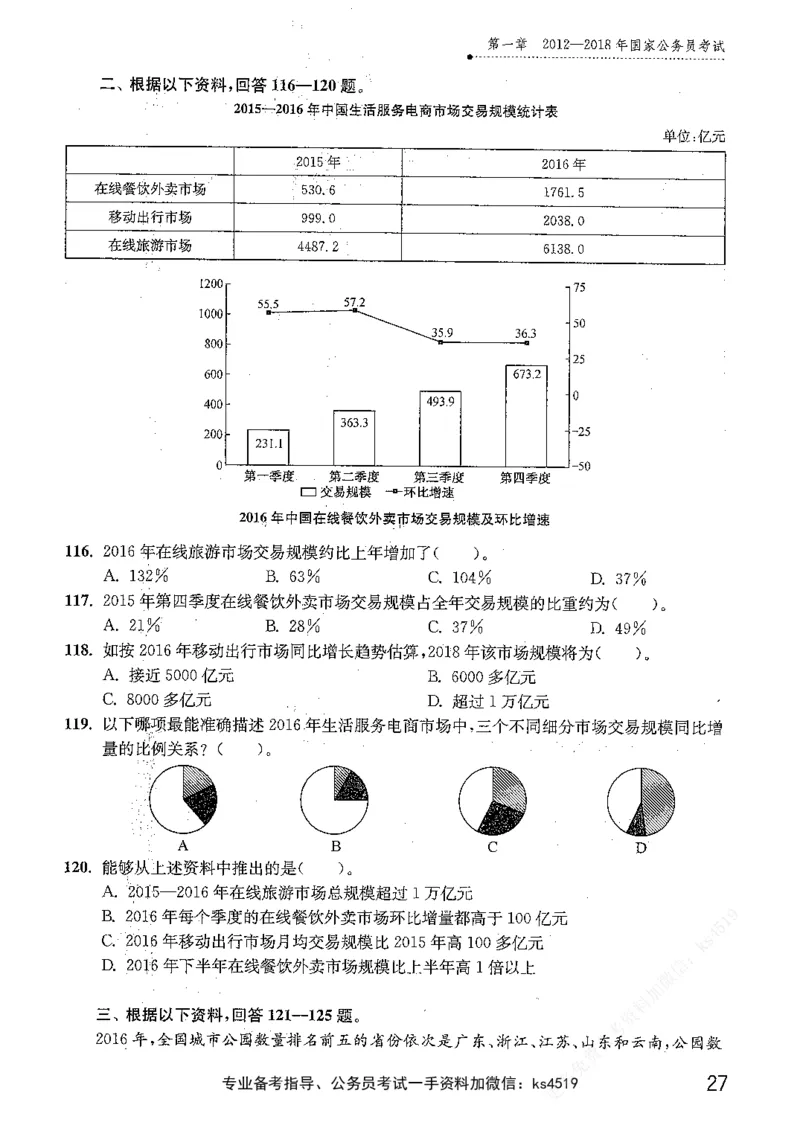 资料分析1200题题本篇免费领取_2026考公资料_花生十三合集_刷题花生十三数量关系1200题资料分析1200题⭐⭐_2019升级版花生资料分析1200题