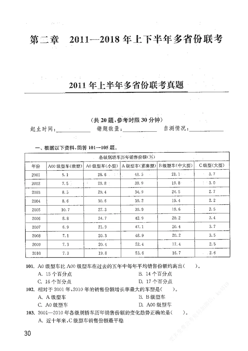 资料分析1200题题本篇免费领取_2026考公资料_花生十三合集_刷题花生十三数量关系1200题资料分析1200题⭐⭐_2019升级版花生资料分析1200题