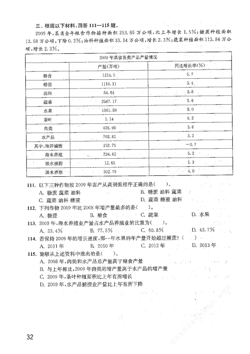 资料分析1200题题本篇免费领取_2026考公资料_花生十三合集_刷题花生十三数量关系1200题资料分析1200题⭐⭐_2019升级版花生资料分析1200题