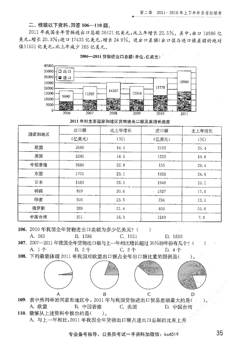 资料分析1200题题本篇免费领取_2026考公资料_花生十三合集_刷题花生十三数量关系1200题资料分析1200题⭐⭐_2019升级版花生资料分析1200题
