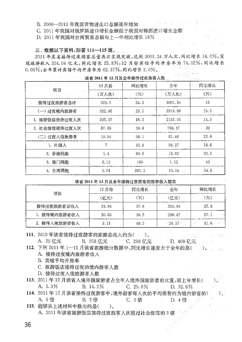 资料分析1200题题本篇免费领取_2026考公资料_花生十三合集_刷题花生十三数量关系1200题资料分析1200题⭐⭐_2019升级版花生资料分析1200题