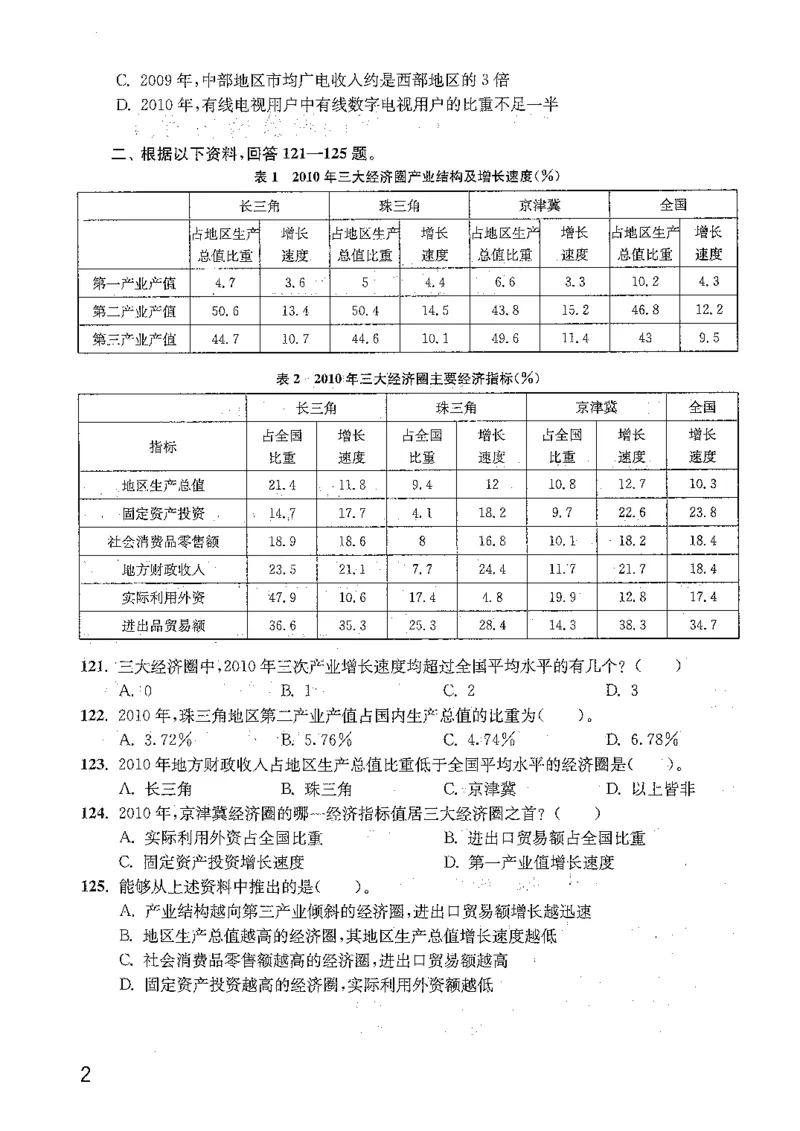 资料分析1200题题本篇免费领取_2026考公资料_花生十三合集_刷题花生十三数量关系1200题资料分析1200题⭐⭐_2019升级版花生资料分析1200题