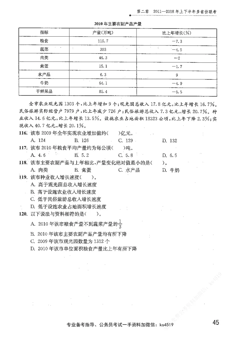 资料分析1200题题本篇免费领取_2026考公资料_花生十三合集_刷题花生十三数量关系1200题资料分析1200题⭐⭐_2019升级版花生资料分析1200题