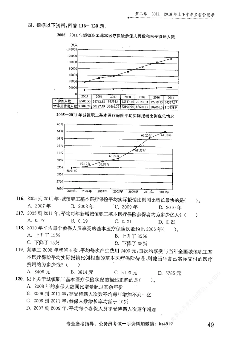 资料分析1200题题本篇免费领取_2026考公资料_花生十三合集_刷题花生十三数量关系1200题资料分析1200题⭐⭐_2019升级版花生资料分析1200题