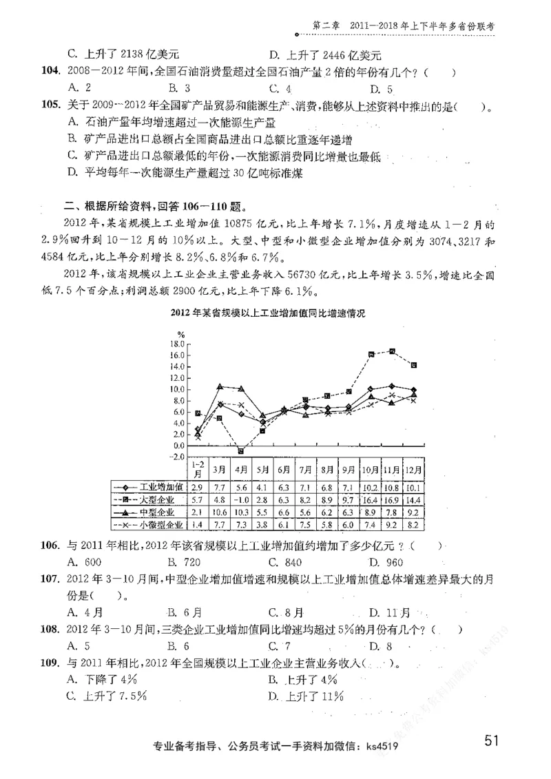 资料分析1200题题本篇免费领取_2026考公资料_花生十三合集_刷题花生十三数量关系1200题资料分析1200题⭐⭐_2019升级版花生资料分析1200题