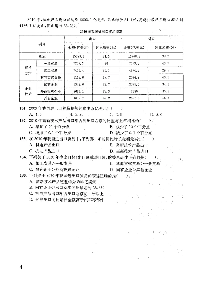 资料分析1200题题本篇免费领取_2026考公资料_花生十三合集_刷题花生十三数量关系1200题资料分析1200题⭐⭐_2019升级版花生资料分析1200题
