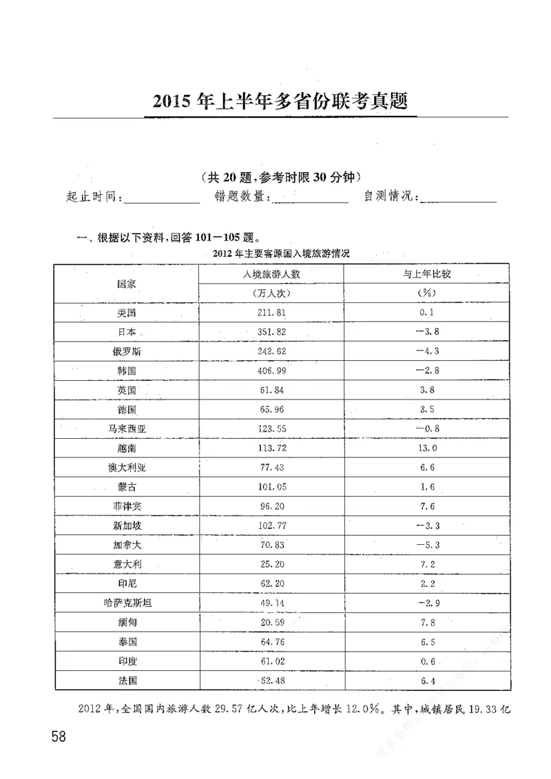 资料分析1200题题本篇免费领取_2026考公资料_花生十三合集_刷题花生十三数量关系1200题资料分析1200题⭐⭐_2019升级版花生资料分析1200题