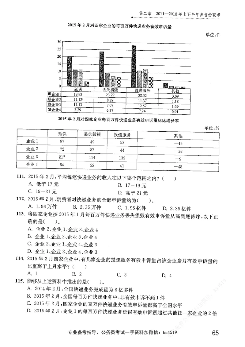 资料分析1200题题本篇免费领取_2026考公资料_花生十三合集_刷题花生十三数量关系1200题资料分析1200题⭐⭐_2019升级版花生资料分析1200题