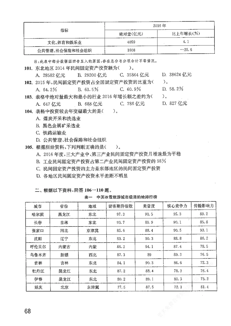资料分析1200题题本篇免费领取_2026考公资料_花生十三合集_刷题花生十三数量关系1200题资料分析1200题⭐⭐_2019升级版花生资料分析1200题