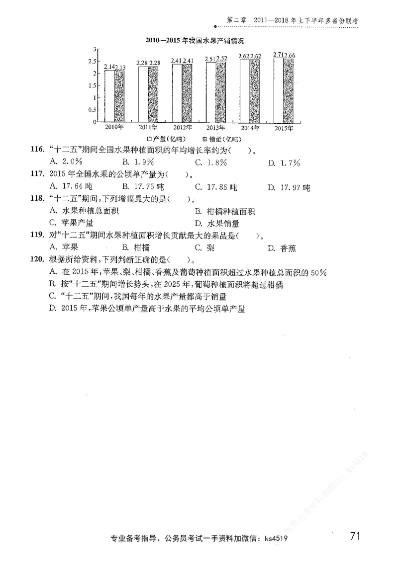 资料分析1200题题本篇免费领取_2026考公资料_花生十三合集_刷题花生十三数量关系1200题资料分析1200题⭐⭐_2019升级版花生资料分析1200题