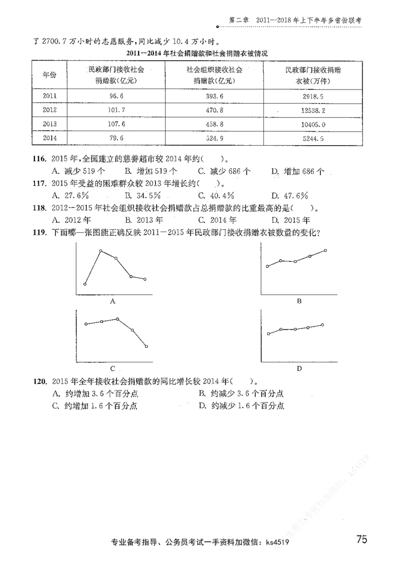 资料分析1200题题本篇免费领取_2026考公资料_花生十三合集_刷题花生十三数量关系1200题资料分析1200题⭐⭐_2019升级版花生资料分析1200题