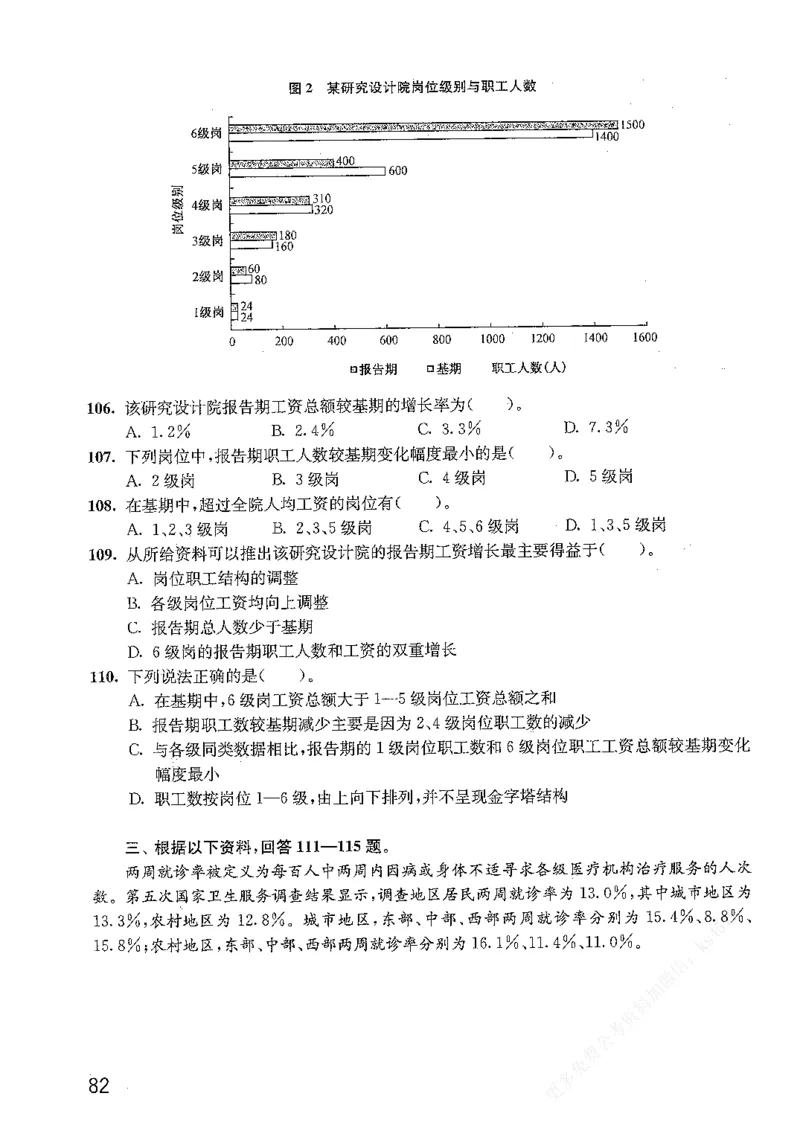 资料分析1200题题本篇免费领取_2026考公资料_花生十三合集_刷题花生十三数量关系1200题资料分析1200题⭐⭐_2019升级版花生资料分析1200题