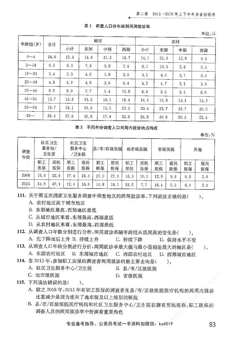 资料分析1200题题本篇免费领取_2026考公资料_花生十三合集_刷题花生十三数量关系1200题资料分析1200题⭐⭐_2019升级版花生资料分析1200题