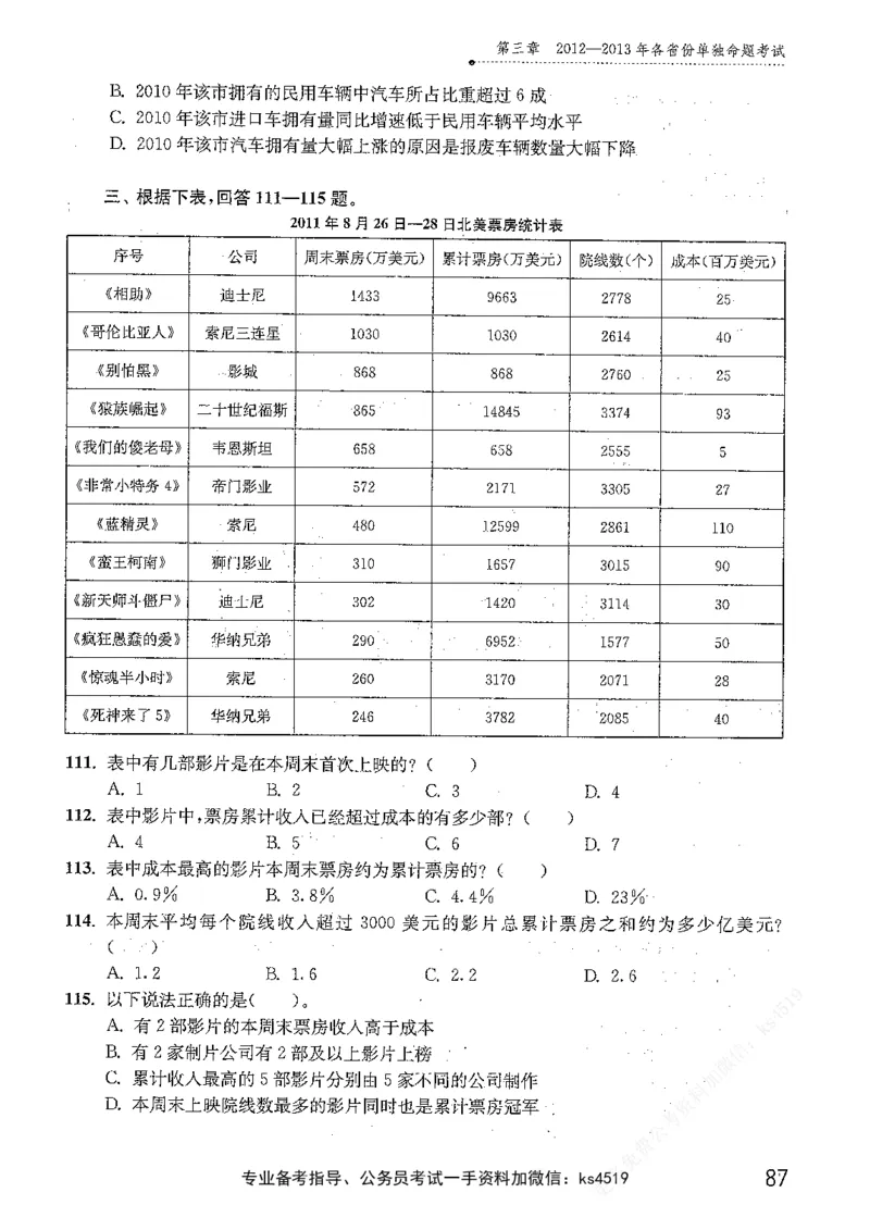 资料分析1200题题本篇免费领取_2026考公资料_花生十三合集_刷题花生十三数量关系1200题资料分析1200题⭐⭐_2019升级版花生资料分析1200题
