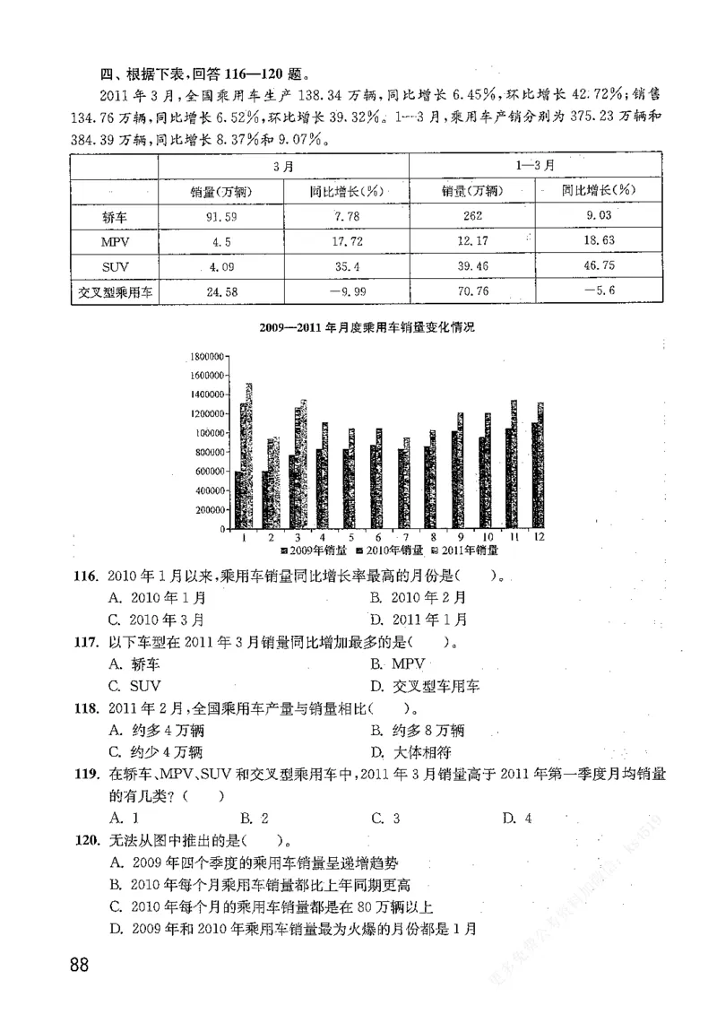 资料分析1200题题本篇免费领取_2026考公资料_花生十三合集_刷题花生十三数量关系1200题资料分析1200题⭐⭐_2019升级版花生资料分析1200题