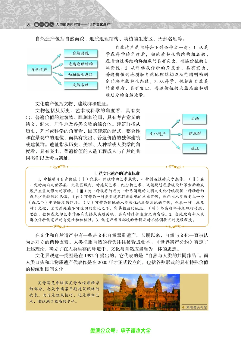 选修：世界文化遗产荟萃_4-教培资料-26年最新资料-同步更新_初中高中教资_03科三专项（进去保存报考的学科即可）_02科三专项（笔记真题思维导图教学设计版本二）