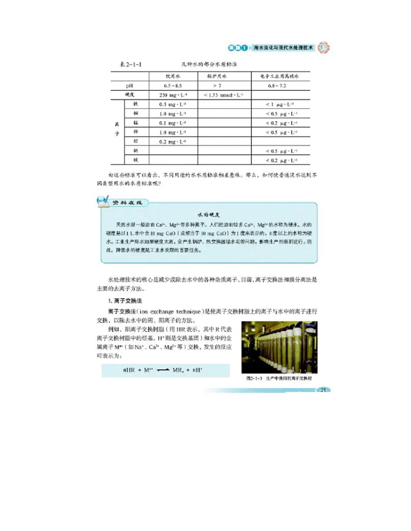 鲁科版高中化学选修2-化学与技术（2003课标版）_4-教培资料-26年最新资料-同步更新_初中高中教资_03科三专项（进去保存报考的学科即可）_112025高中科目（全）电子教材