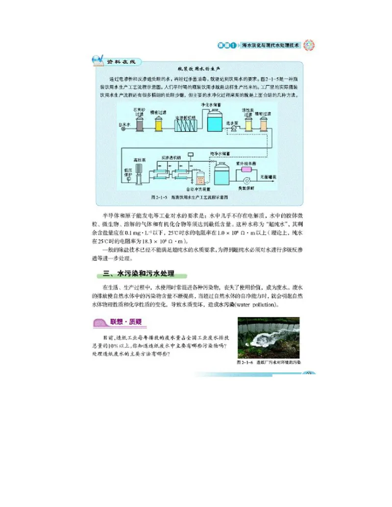 鲁科版高中化学选修2-化学与技术（2003课标版）_4-教培资料-26年最新资料-同步更新_初中高中教资_03科三专项（进去保存报考的学科即可）_112025高中科目（全）电子教材