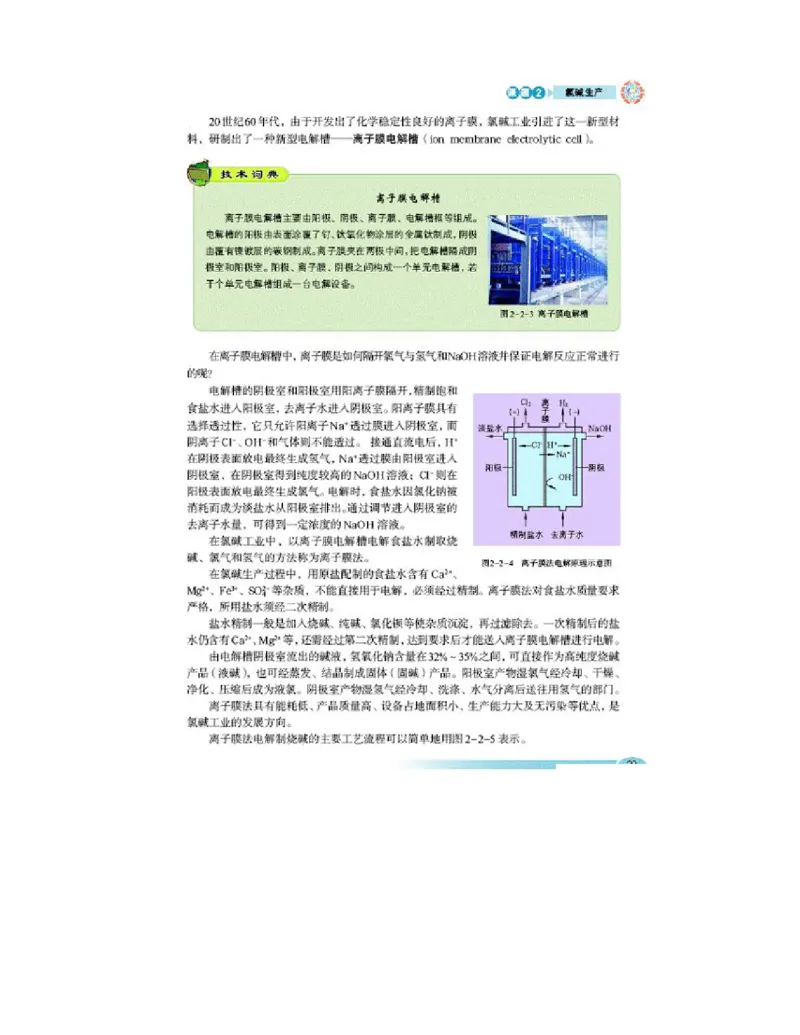 鲁科版高中化学选修2-化学与技术（2003课标版）_4-教培资料-26年最新资料-同步更新_初中高中教资_03科三专项（进去保存报考的学科即可）_112025高中科目（全）电子教材