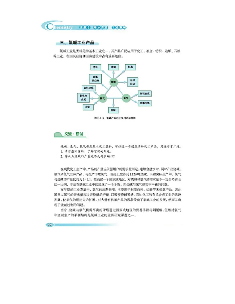 鲁科版高中化学选修2-化学与技术（2003课标版）_4-教培资料-26年最新资料-同步更新_初中高中教资_03科三专项（进去保存报考的学科即可）_112025高中科目（全）电子教材
