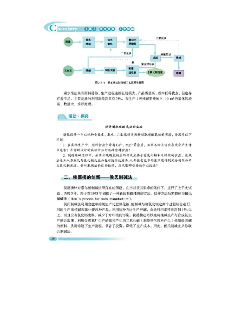 鲁科版高中化学选修2-化学与技术（2003课标版）_4-教培资料-26年最新资料-同步更新_初中高中教资_03科三专项（进去保存报考的学科即可）_112025高中科目（全）电子教材