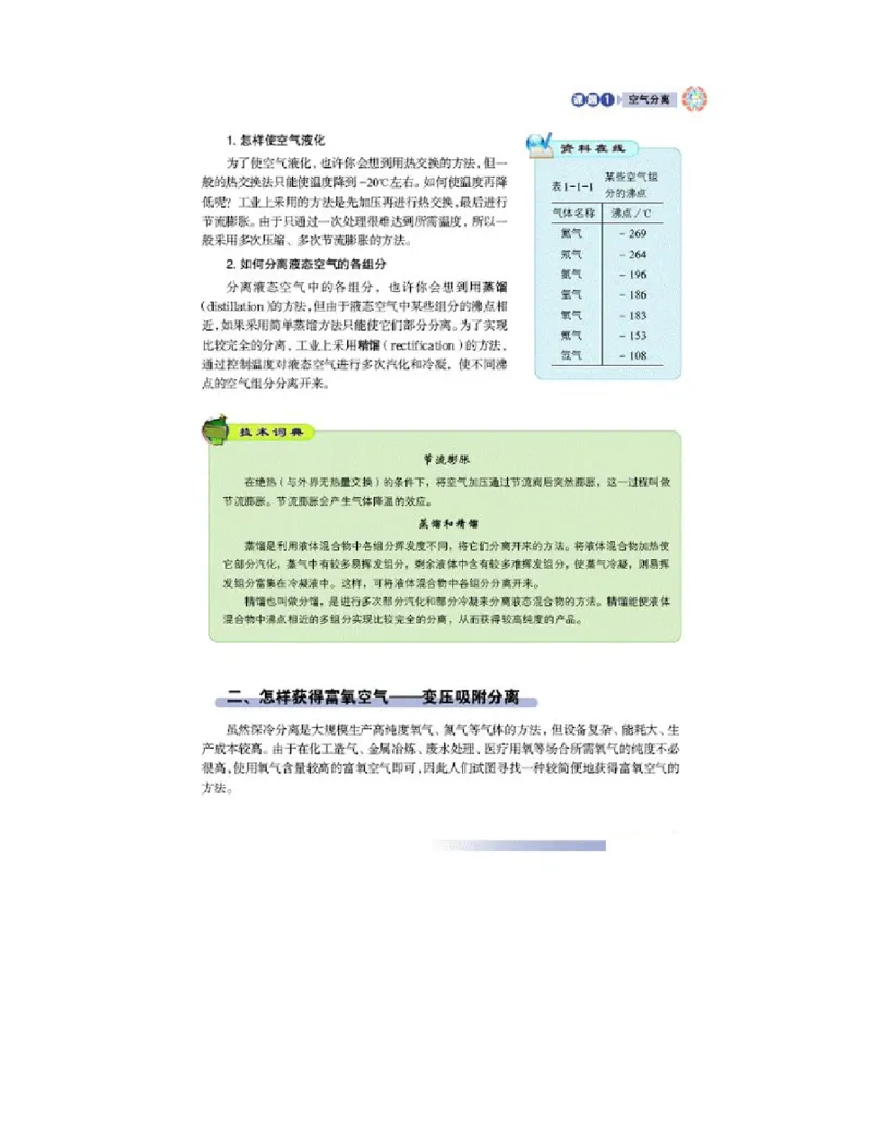 鲁科版高中化学选修2-化学与技术（2003课标版）_4-教培资料-26年最新资料-同步更新_初中高中教资_03科三专项（进去保存报考的学科即可）_112025高中科目（全）电子教材