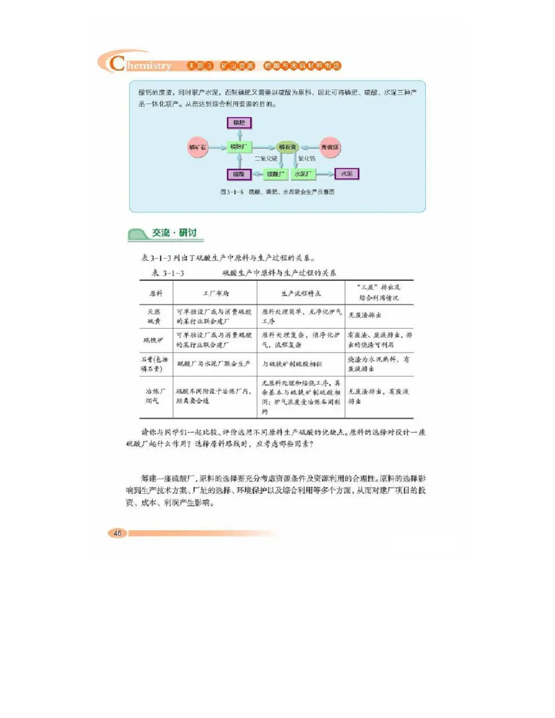 鲁科版高中化学选修2-化学与技术（2003课标版）_4-教培资料-26年最新资料-同步更新_初中高中教资_03科三专项（进去保存报考的学科即可）_112025高中科目（全）电子教材
