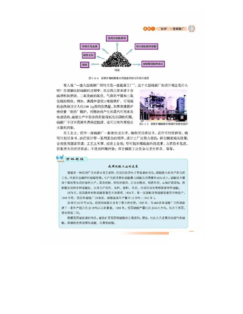 鲁科版高中化学选修2-化学与技术（2003课标版）_4-教培资料-26年最新资料-同步更新_初中高中教资_03科三专项（进去保存报考的学科即可）_112025高中科目（全）电子教材