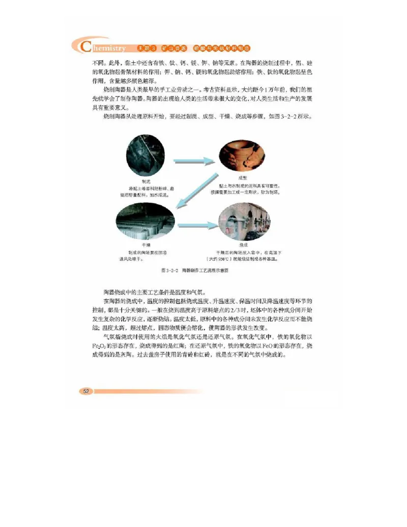 鲁科版高中化学选修2-化学与技术（2003课标版）_4-教培资料-26年最新资料-同步更新_初中高中教资_03科三专项（进去保存报考的学科即可）_112025高中科目（全）电子教材