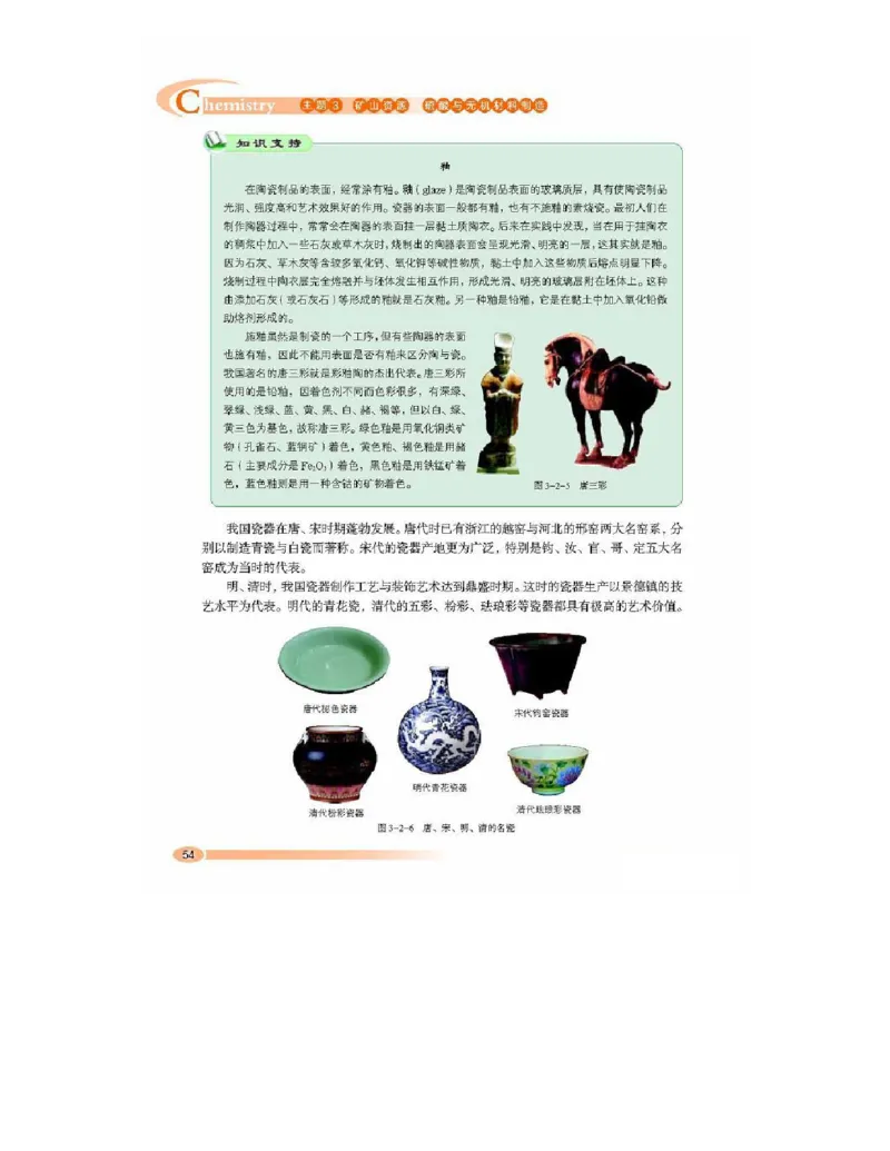 鲁科版高中化学选修2-化学与技术（2003课标版）_4-教培资料-26年最新资料-同步更新_初中高中教资_03科三专项（进去保存报考的学科即可）_112025高中科目（全）电子教材